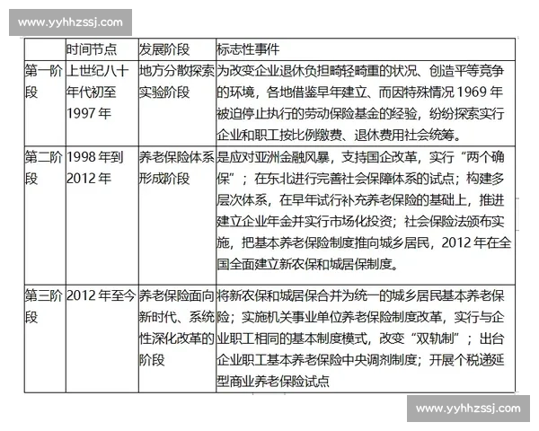 直拍克直拍千年老梗的背后，竟然隐藏着一项新纪录