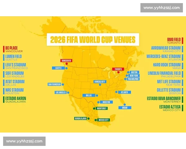 北美洲球队主场优势，能否在2026世界杯上有所作为