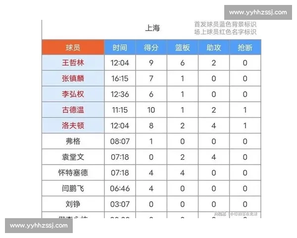 单打还是双打不同赛制下，有哪些“核心战术”差异