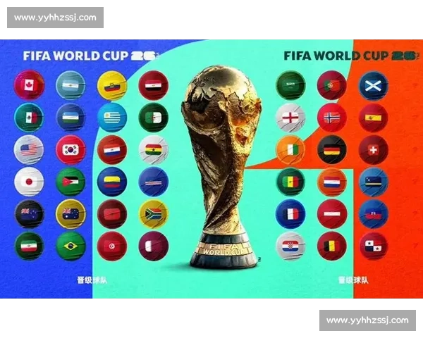 信仰之争！2026世界杯积分榜，为梦想而战的理由